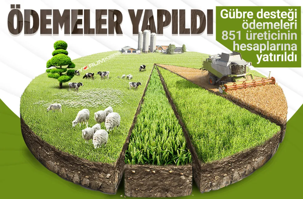  2025 yılı ödeme alamayan üreticilere destek ödemesi yapıldı